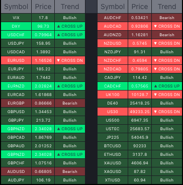 FX Options Insights 13/1/26