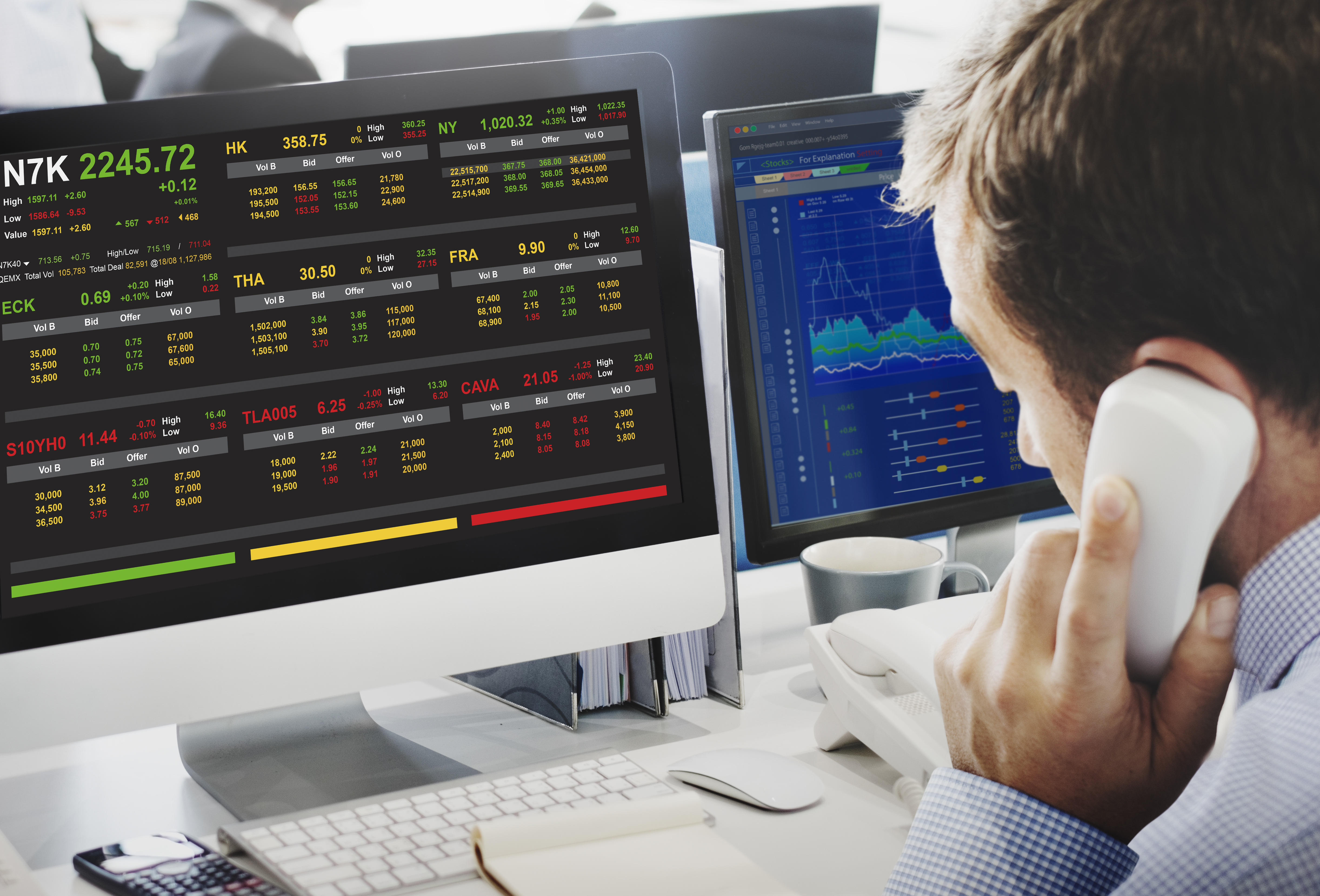 Sube El Precio Del Petróleo Y Se Mantiene La Neutralidad En Estados Unidos