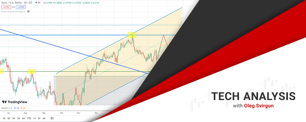 Eur/usd Approaches Critical Resistance: What’s Next?