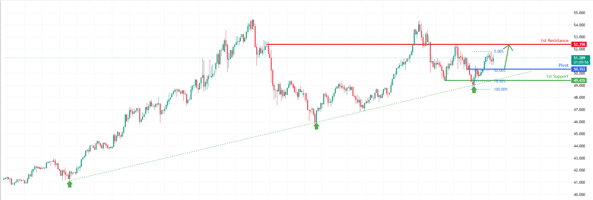 XAGUSD H4 | Bullish Momentum to Extend