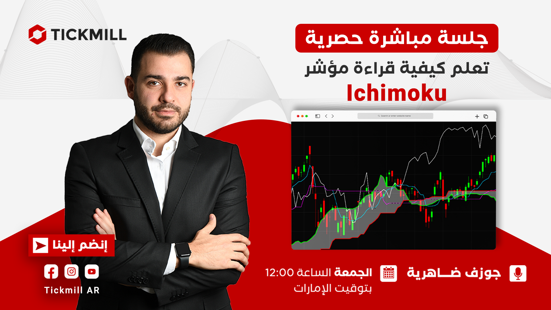 تعلم كيفية قراءة مؤشر إيشيموكو