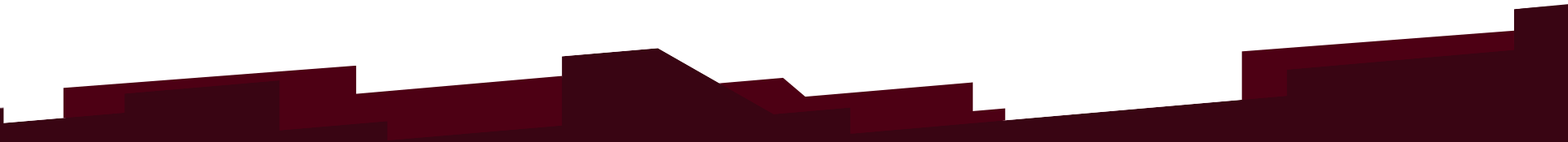 Abbonamenti TradingView gratuiti per i trader di Tickmill