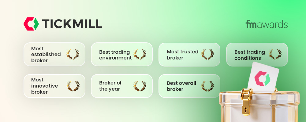 Tickmill Receives Seven Global Nominations at the Finance Magnates Annual Awards 2026