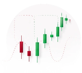 Cfds