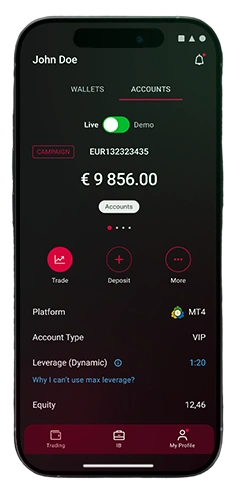 Aplicaci&oacute;n Tickmill