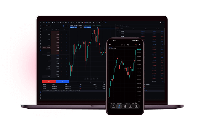 هل أنت مستعد لبدء التداول على منصة Mt4؟