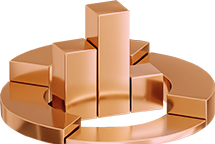 تغطية شاملة للأسواق