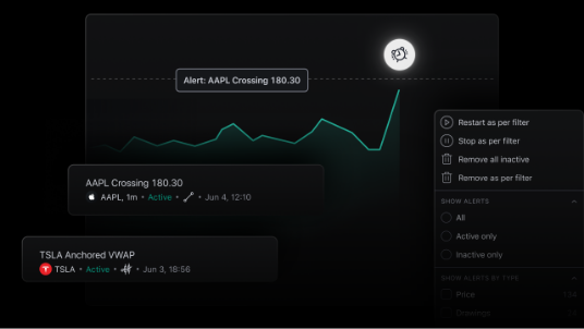 Real-time Updates Real-time Updates