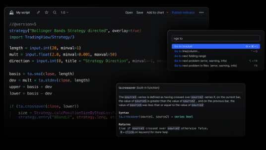 Pine Script® & Backtesting Pine Script® & Backtesting