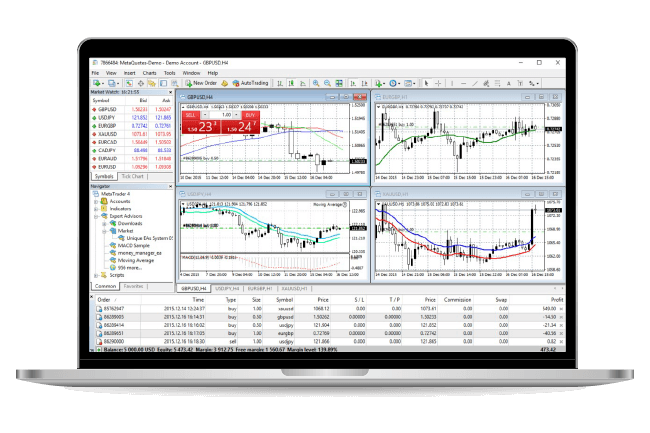 Spreads & Swaps, tickmill live spread.