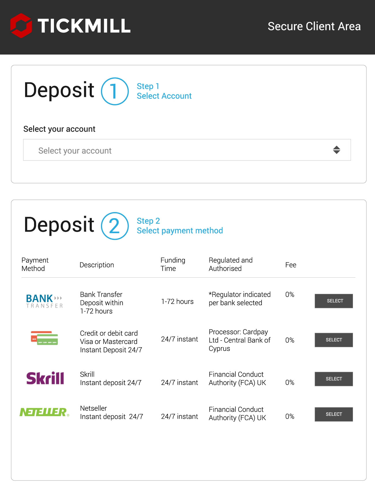 17 Best Forex Robot Traders – ( Reviewed ) 2020