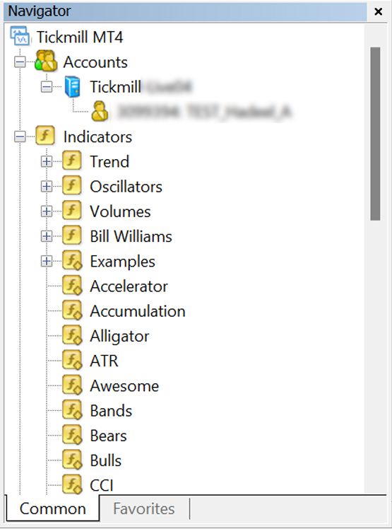 How to Use Metatrader 4