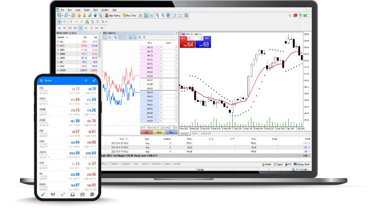 Come Fare Trading Sulle Azioni Come Fare Trading Sulle Azioni