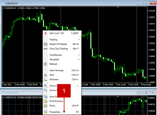 Metatrader 4: Mt4 외환 거래 플랫폼 다운로드 | Tickmill