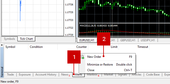 Szakértői tanácsadó (Forex Robot)