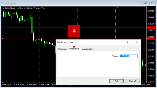 Metatrader 4: Mt4 외환 거래 플랫폼 다운로드 | Tickmill