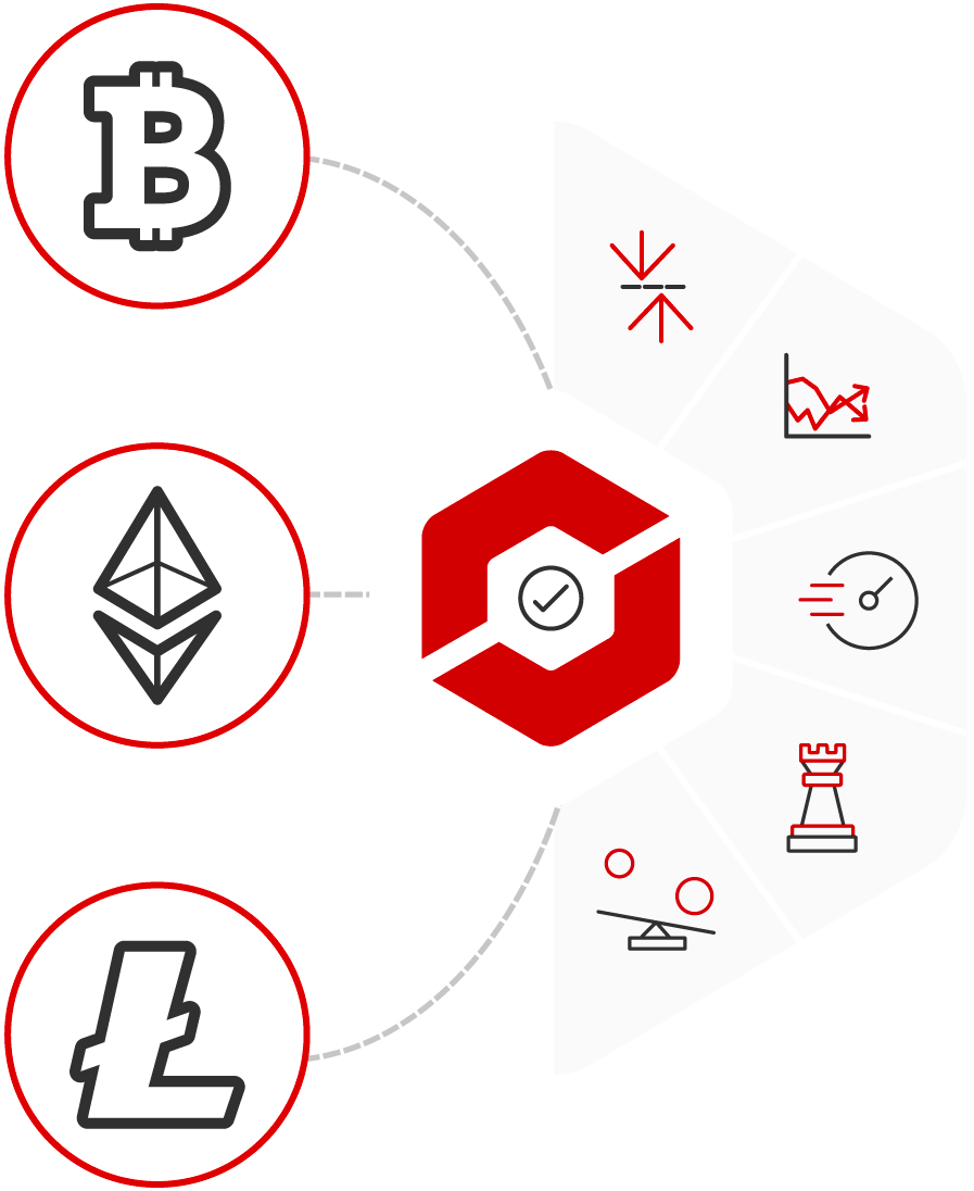 เหตุผลที่ควร เทรดคริปโตเคอเรนซี่ กับ Tickmill? เหตุผลที่ควร เทรดคริปโตเคอเรนซี่ กับ Tickmill?