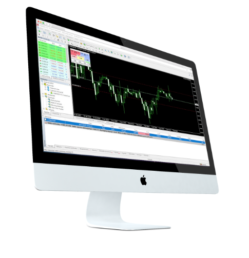 1click trading system