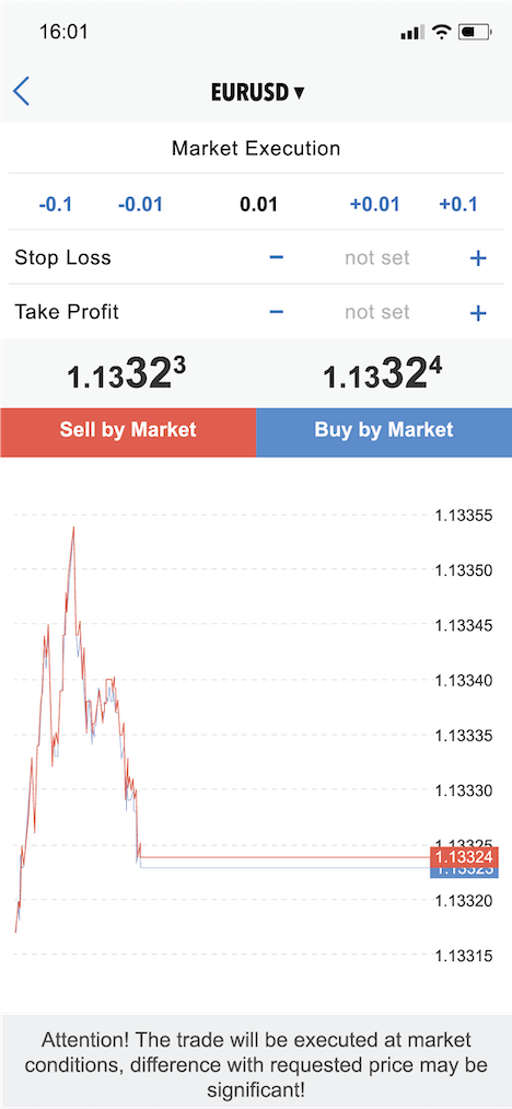 MetaTrader 4 (MT4) Platform, tickmill log in.