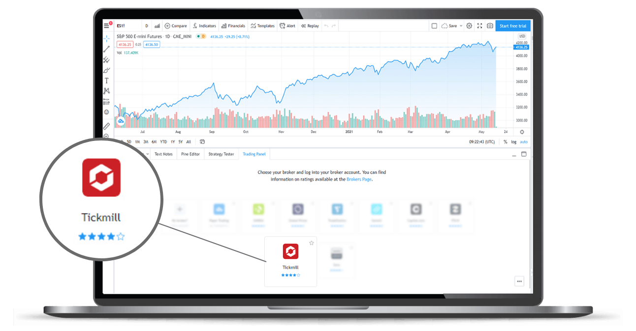 Forex Brokers Low Spread High Leverage Cfd Stock Commodities Online Broker Tickmill