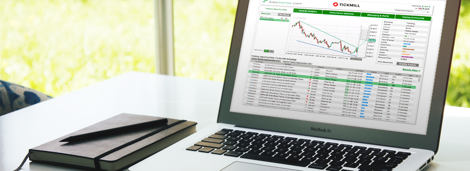 Tickmill Introduces<br> New Powerful Technical Analysis Tool