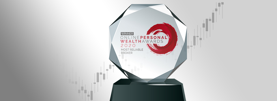 Tickmill gewinnt die Auszeichnung als „zuverlässigster Broker“ bei den diesjährigen „Online Personal Wealth Awards“!