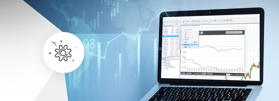 Tickmill推出mt4高级交易工具包！